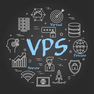 Hébergement VPS