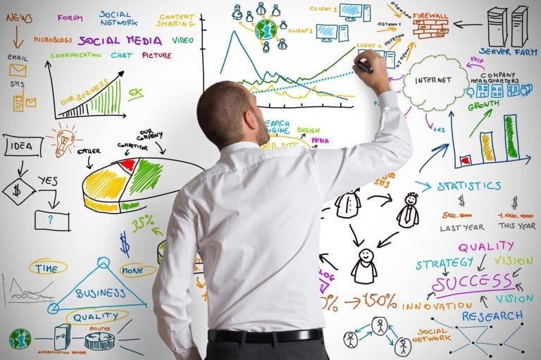 loop marketing