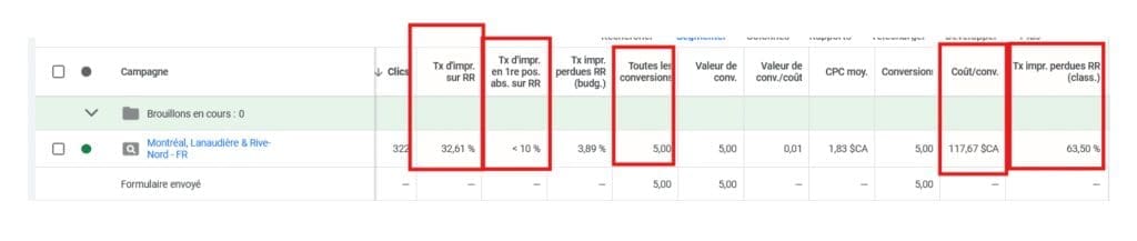 3 scaled 1 étude de cas Google Ads