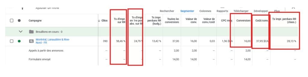 4 scaled 1 étude de cas Google Ads